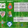 Partidos del Torneo Piru Gainza de Basauri