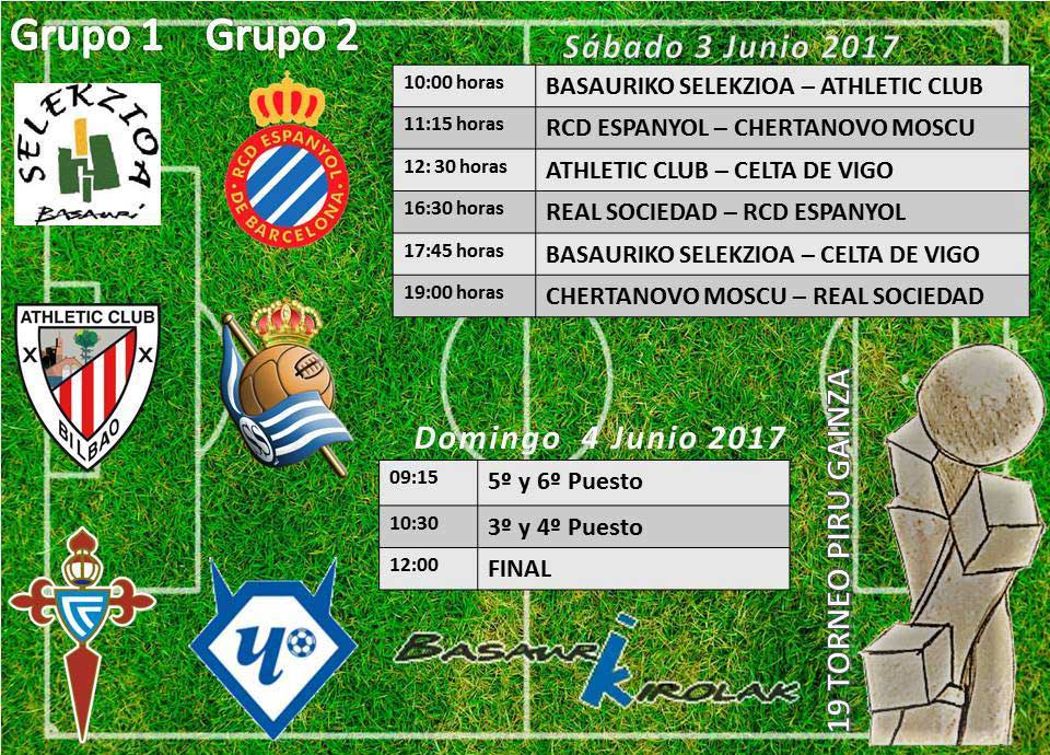 Partidos del Torneo Piru Gainza de Basauri